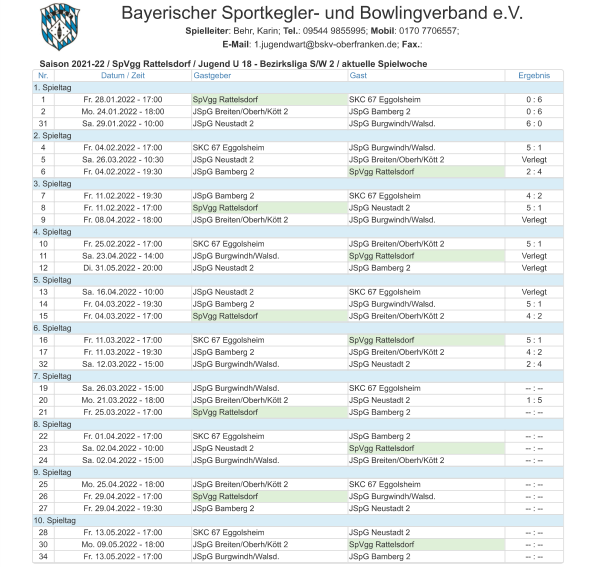 Spielplan Bild