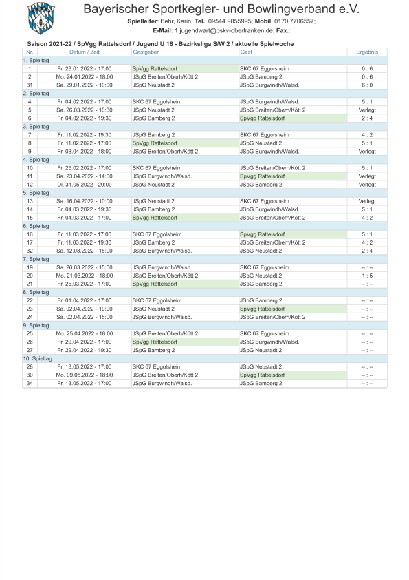 Spielplan Bild